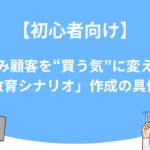 【初心者向け】見込み顧客を“買う気”に変える！「教育シナリオ」作成の具体例